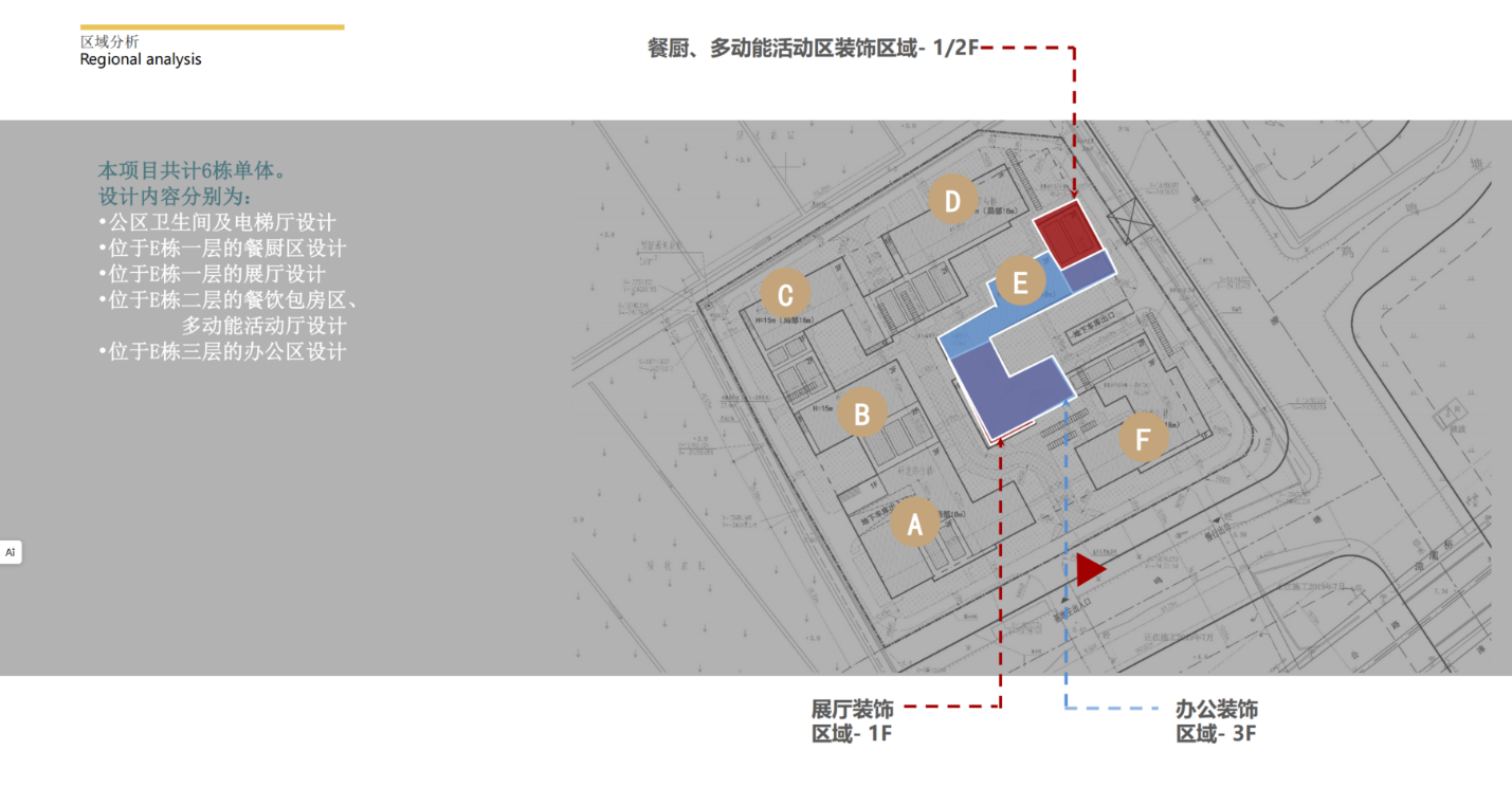 A–F 栋布局规划图